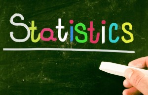 statistics on a blackboard